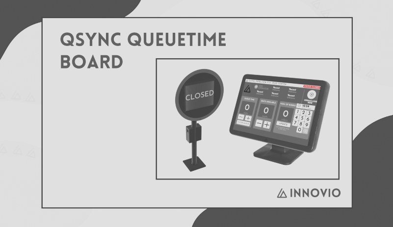 Older Innovio QSYNC queue-time board presentation with circular closed sign and panel